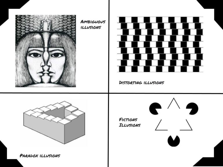 Optical Illusions | Eyegotcha